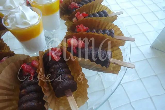 Muestra del servicio 3