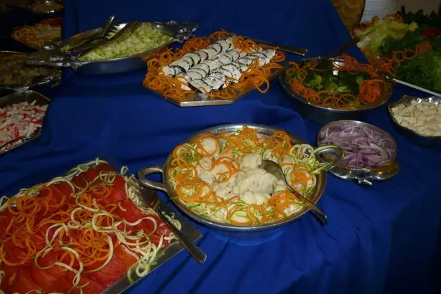 Muestra del servicio 1