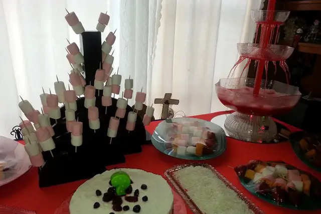 Muestra del servicio 3