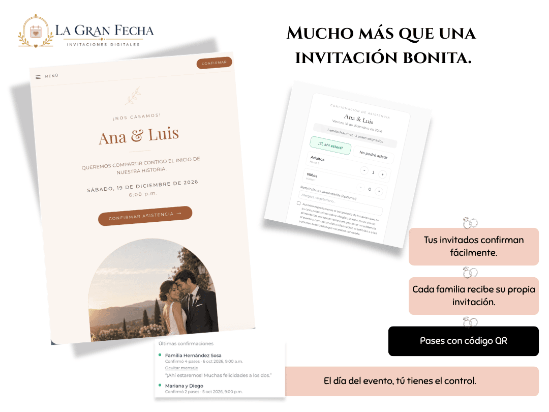 La Gran Fecha